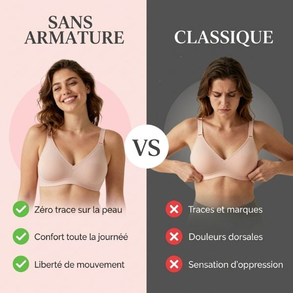 Soutien-gorge triangle en gelée