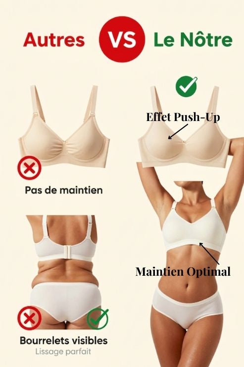 Soutien-gorge triangle en gelée